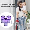 3 Pack Filter Replacement for Dyson V12 Detect Slim, V12