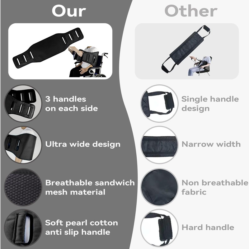 Transfer Sling Gait Belts, Padded Assist Transfer Belts, Heavy Duty