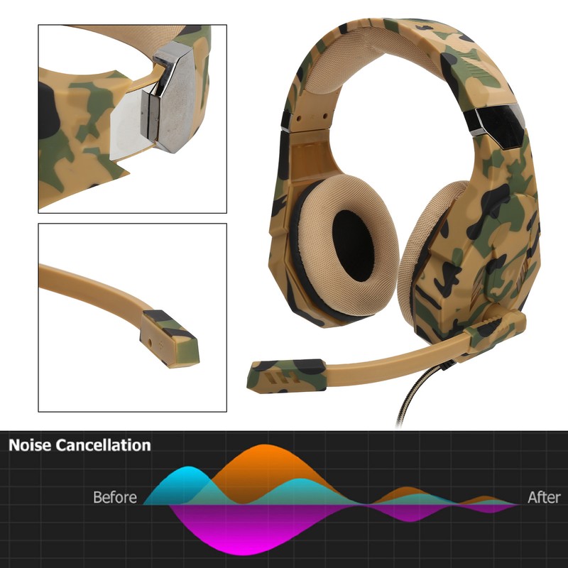 GT94 LED Luminous Computer Gaming Headset USB 3.5 Competition Wired