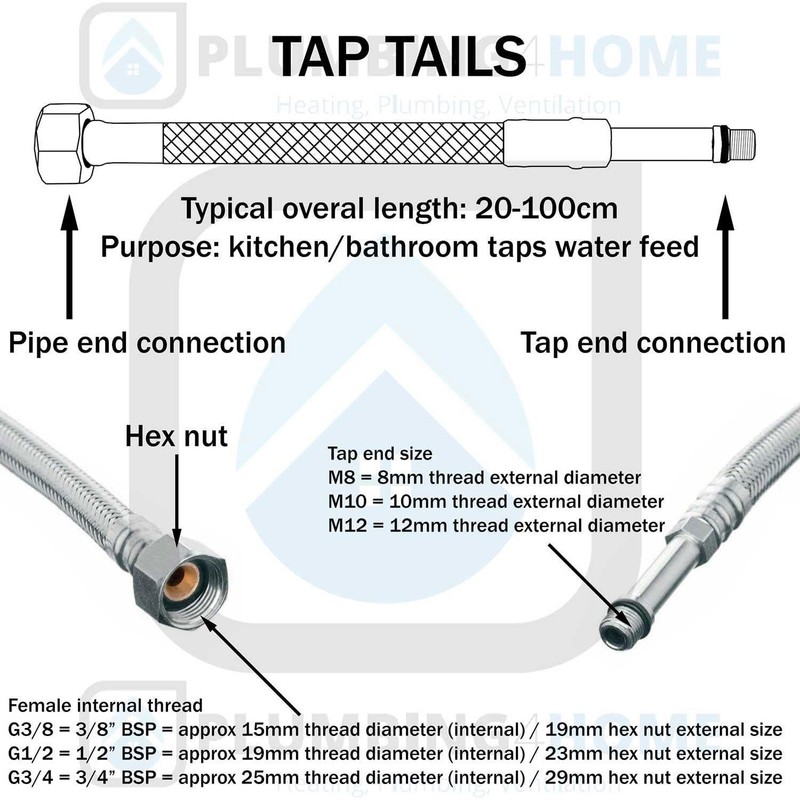 2X 80cm Long M10 x 3/8" Inch BSP Pair of