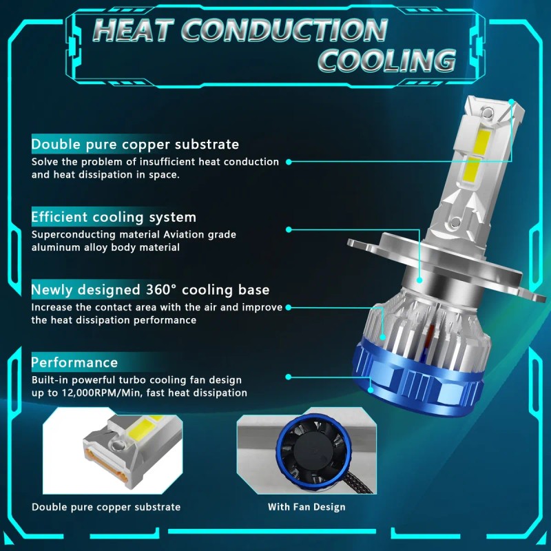 Kit De Luz Led Automotriz H4 H13 9004 9007 60000lm