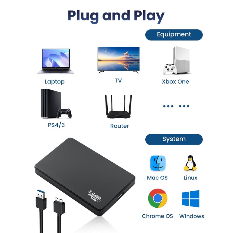 2.5" Hard Drive Enclosure USB 3.0 to SATA III Tool