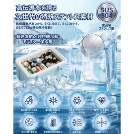 Powerful Cooling Agent, Amazing Cooling Power, Circular S Size, Diameter 6.3 cm, Set of 2 [Fast Freezing & Long-lasting Cooling] Stainless Steel Ice Cooling Agent, Compact, Long-lasting, Reusable