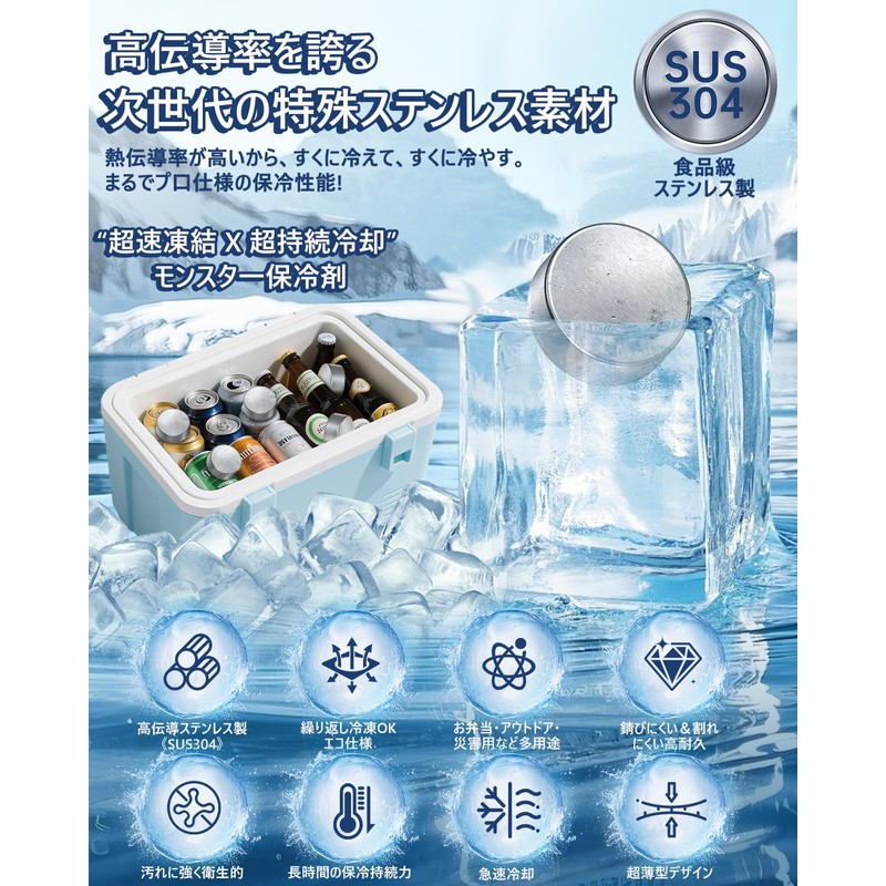 Powerful Cooling Agent, Amazing Cooling Power, Circular S Size, Diameter