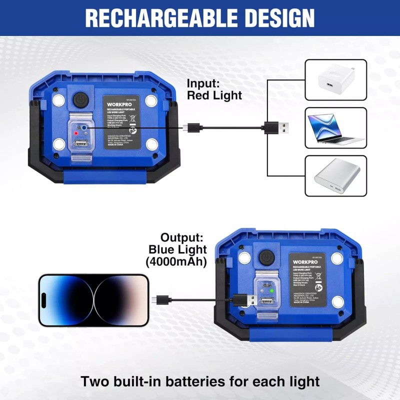 WORKPRO 2PC 2000LM Rechargeable LED Work Light Magnetic Work Light