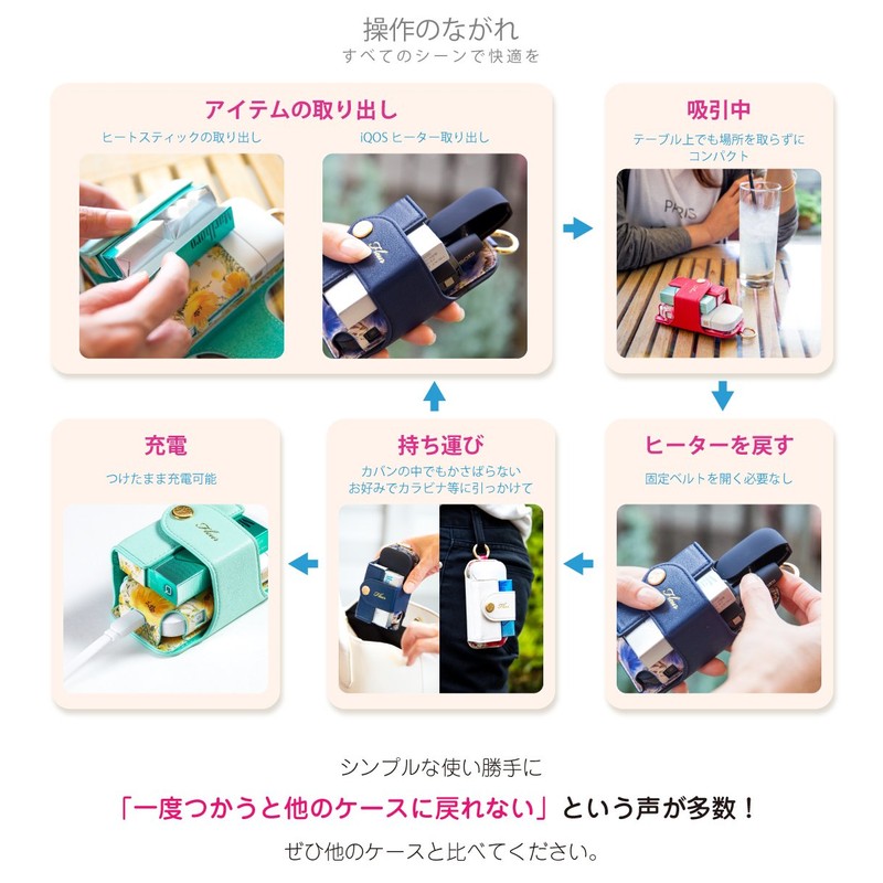 アイコス専用 ケース SMOKE EASY Fleur Navy