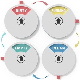 Updated Dishwasher Soft Magnet Clean Dirty Sign, Clean Dirty Running Empty Magnet for Dishwasher, Dirty Clean Dishwasher Magnet with Double-Sided Glue(Silver)