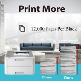 TG Imaging Compatible Drun Unit Replacement for Dell E310 E514 E515 Imaging Drum Unit for E310dw E514dw E515dw E515dn Printers (1-Pack, Drum)