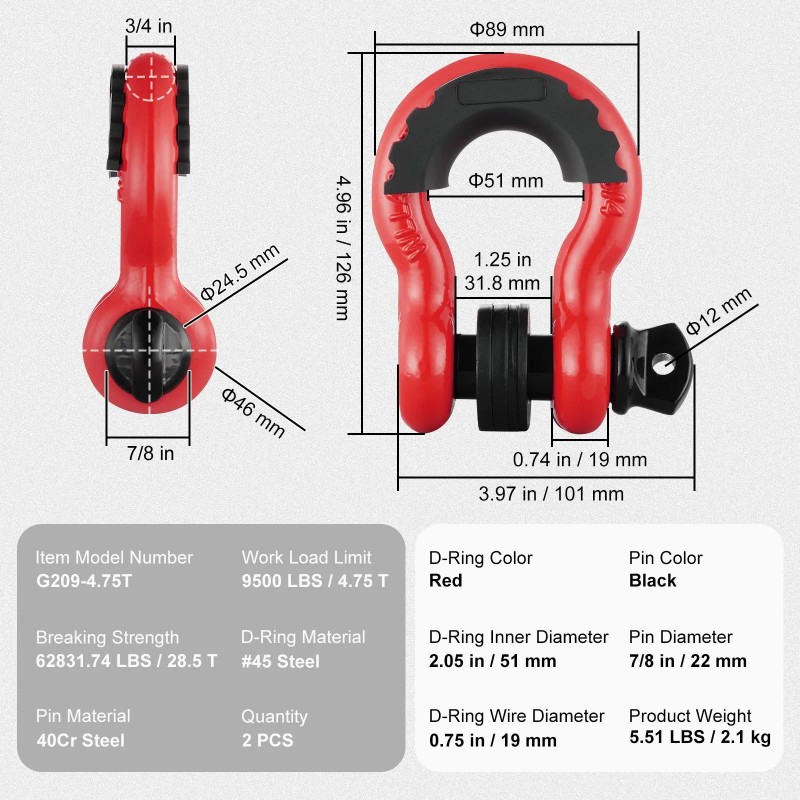 2 Pack 3/4\" D-Ring Shackle 62832 Lbs (28.5 Ton) Break