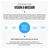Intelligent Labs 6 Billion CFU Kids Live Cultures and Fiber