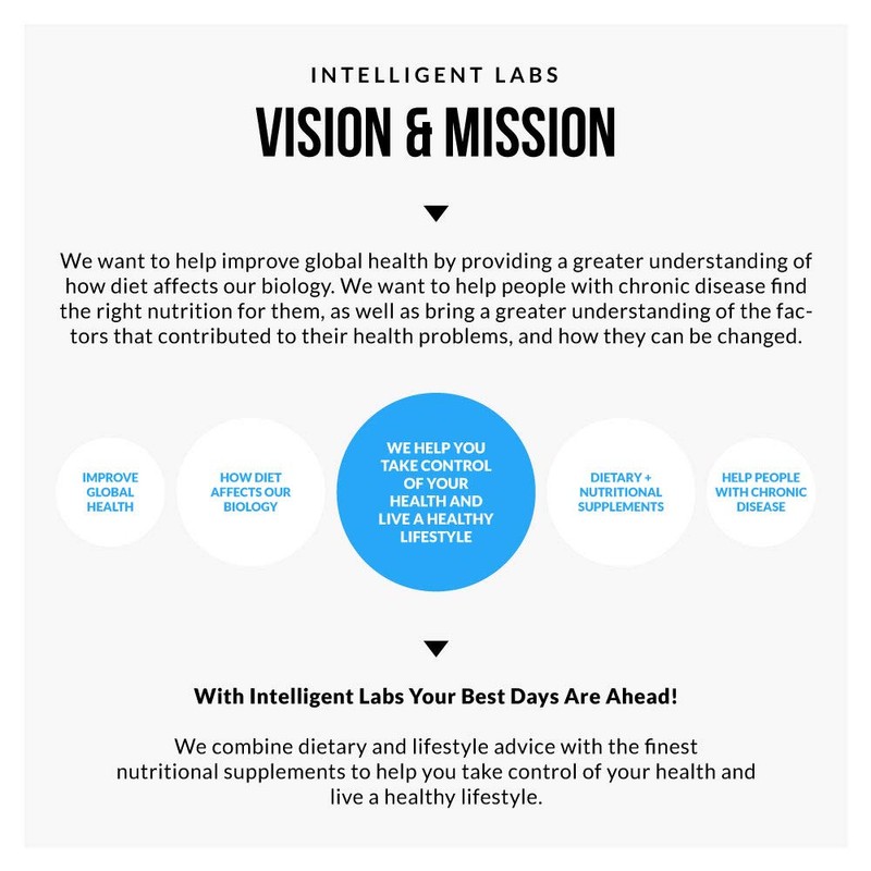 Intelligent Labs 6 Billion CFU Kids Live Cultures and Fiber