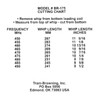 Tram Browning 450 to 490 MHz No Ground Plane UHF