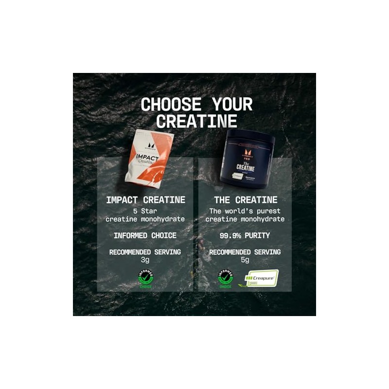 Myprotein The Creatine (Creapure®) | Micronised Creatine Monohydrate Powder |