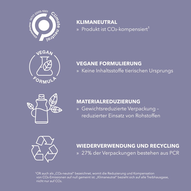 Stylesign Smooth BB Air Drying Cream Ideal for All Hair