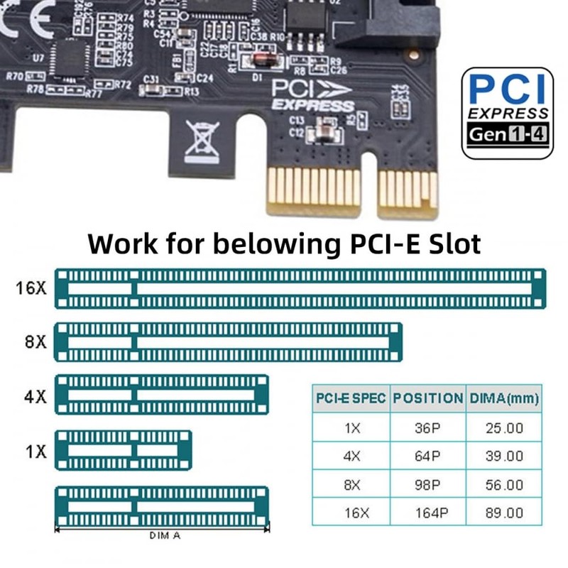 CY Card USB3.1 Gen1 5Gbps Dual Type-A and Type-C USB-C