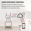 1 x Alexa Light Switch Smart Home, WiFi Smart Module