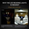 CA For Hyundai 40pcs LED Interior Lights Bulbs Kit Car