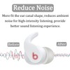 Memory Foam Tips Compatible with Beats Fit Pro/Studio Buds, Mixed