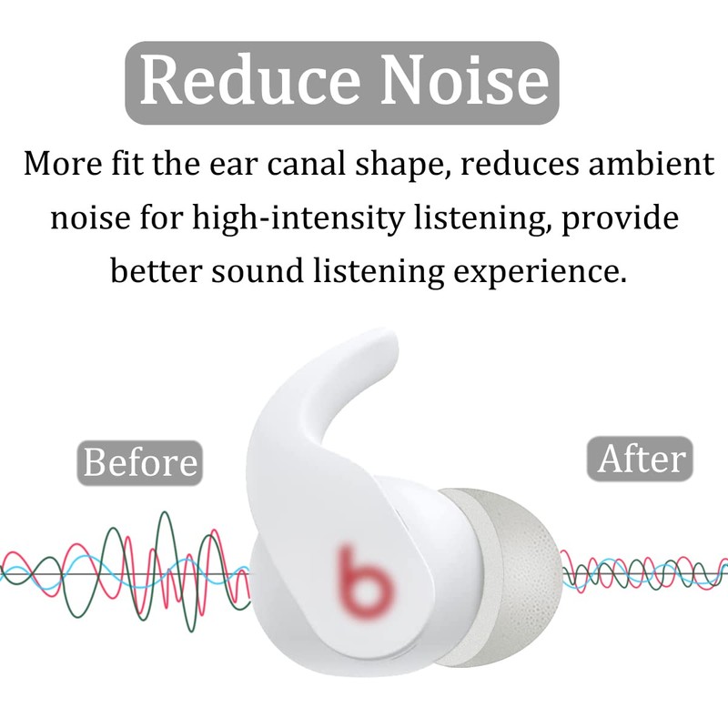 Memory Foam Tips Compatible with Beats Fit Pro/Studio Buds, Mixed