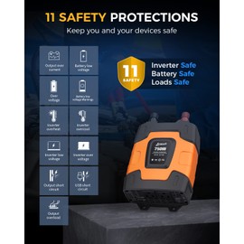 Ampeak 750W Power Inverter 4.8A Dual USB Ports 2 AC Outlets Car Inverter DC 12V to AC 110V 11 Protections for Appliances