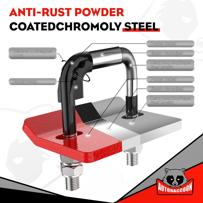 AUTORACCOON Hitch Tightener Anti-Rattle Clamp - Heavy Duty Hitch Stabilizer