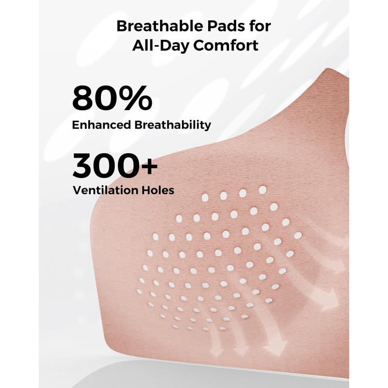Momcozy Hands-Free Pumping Bra, Wireless & Seamless HF010 Breast Pump