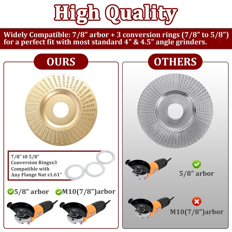 19 Pcs Wood Carving Disc Set for 4" & 4.5"