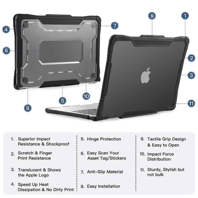 Techprotectus Rugged Laptop Sleeve with Keyboard Cover for Apple 13.6