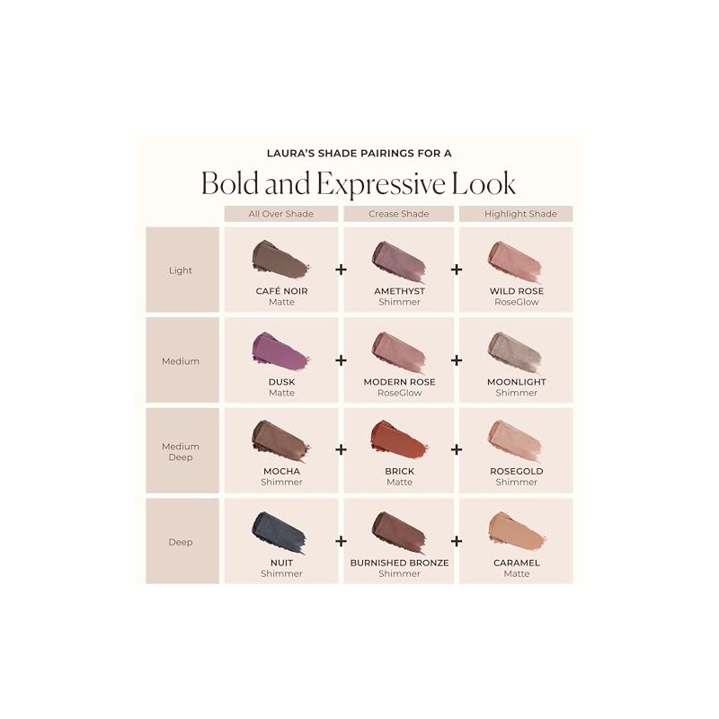 Caviar Stick Eye Colour - Brick by Laura Mercier for