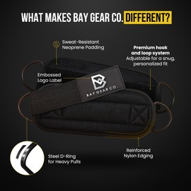 Bay Gear Co. Ankle Straps – Strong Hook and Loop System & Neoprene Padded for Cable Machine Glute Workouts, Slick Black Stainless Steel D Ring, Adjustable Fit for Men & Women, Tactical Hawaiian, Pair