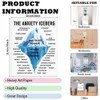arricraft Poster "Anxiety Iceberg" For Mental Health 1 Piece Motivational