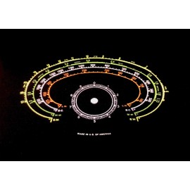 Zenith Antique vintage Radio Dial Image