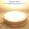 MUNEFE 12V Round Led Panel Light, LED Downlight, LED Boat