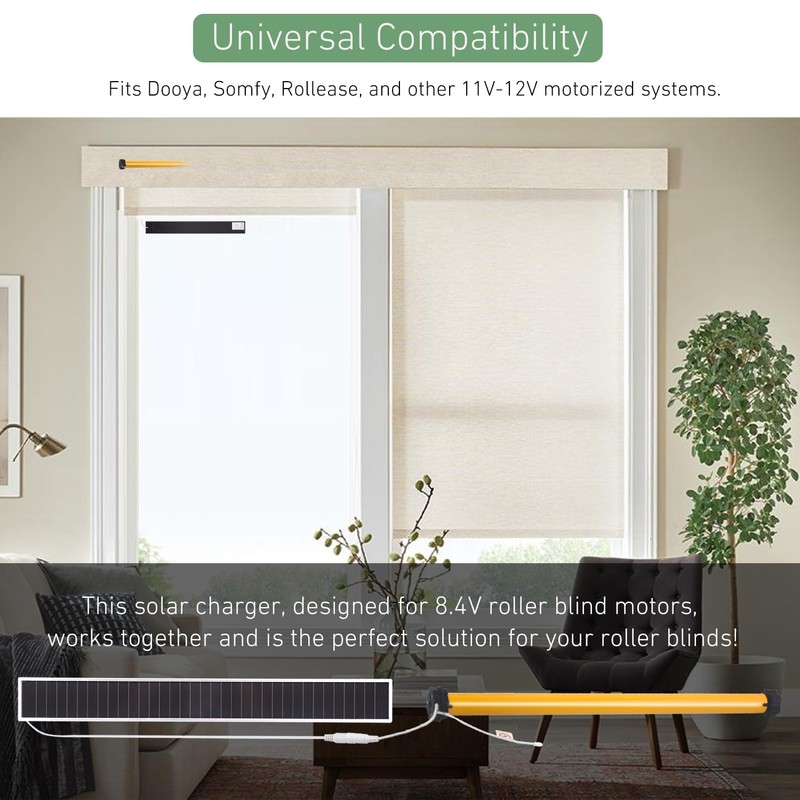 11V 3.5W Solar Panel for Motorized Shades – Dual DC