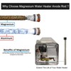 RV Water Heater Anode Rod, (2-pack) 9.25" Long 3/4" NPT