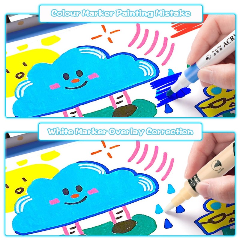 FOCCTS 8 Pack White Acrylic Paint Pens, Single & Dual