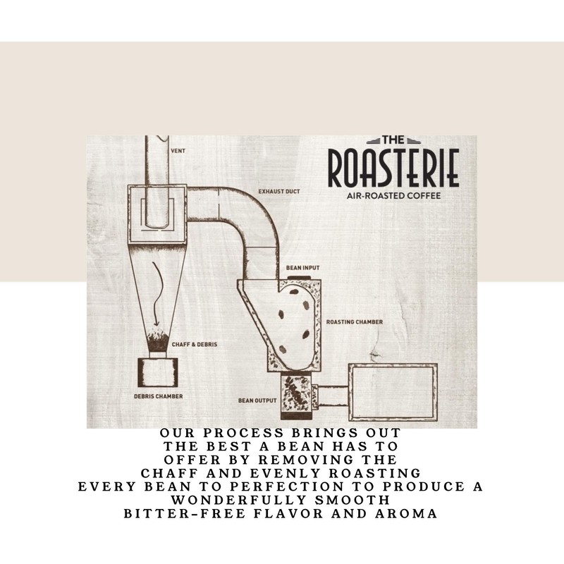 The Roasterie Air-Roasted Coffee - True Blue Blend, Whole Bean
