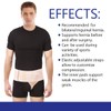 Hernie Hernia Belt Support for Reducable Hernia Truss 350L-black-3