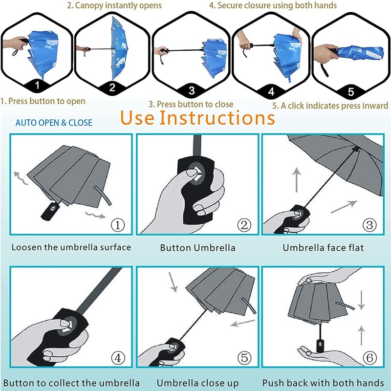 UK-UNIQUE Windproof Travel Umbrella - Compact, Light, Automatic, Strong and