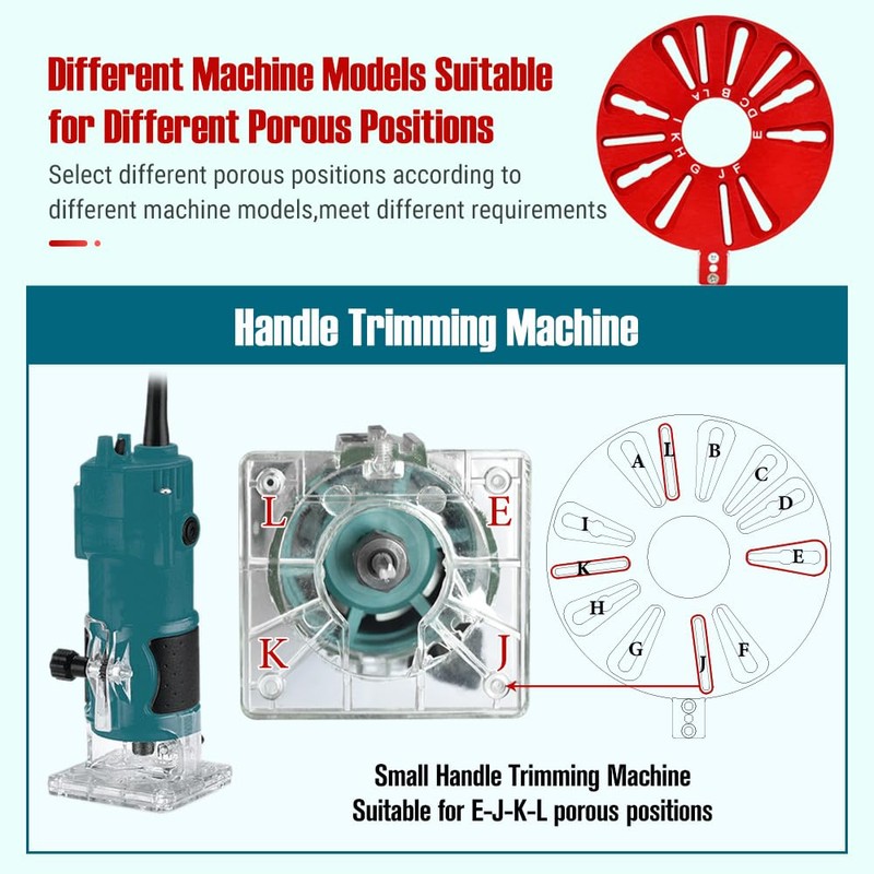 Onkel.j Router Circle Cutting Jig & Edge Guide - Essential