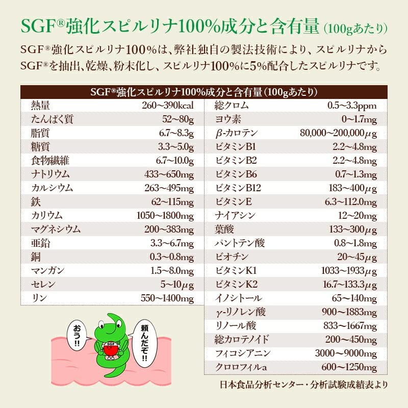 SGF Reinforced Spirulina 100% 1,800 Capsules x 200 mg