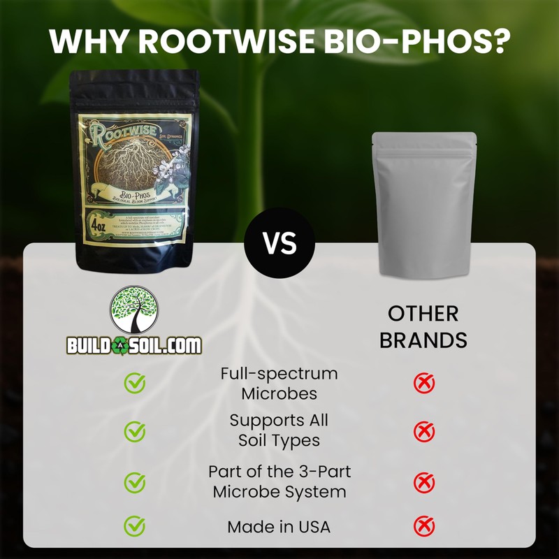 Rootwise Bio-Phos (4 oz) | Natural Phosphorus Fertilizer and Soil