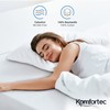 Komfortec King Size Fitted Sheet 100% Cotton, 11 inch (30