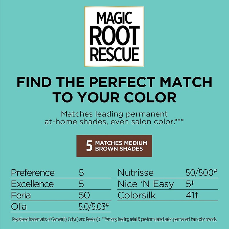 L'Oreal Paris Magic Root Rescue 10 Minute Root Hair Coloring