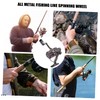 Sosoport 2pcs Portable Fishing Reel Wire Cup Left Right Interchangeable