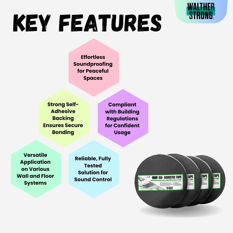 Walther Strong - ISO - Acoustic Tape (95MM X 25M)