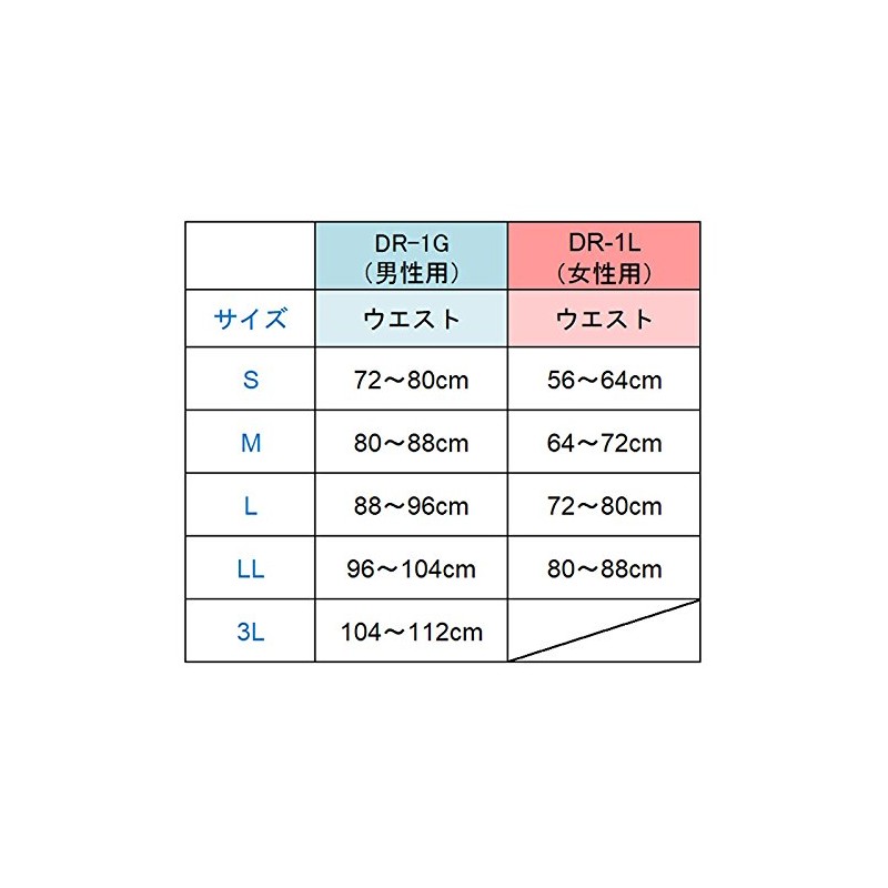 ミドリ安全 腰部保護ベルト らくようたい DR-1L 女性用 ホワイト L