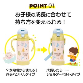 Skater STWM3N-A Two-Handed, Stainless Steel Water Bottle with Straw, 11.8 fl oz (350 ml), Baby Mug, My Neighbor Totoro, Forest Studio Ghibli