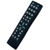 PerFascin GXBG Replacement Remote Control fit for Sanyo TV DP37647