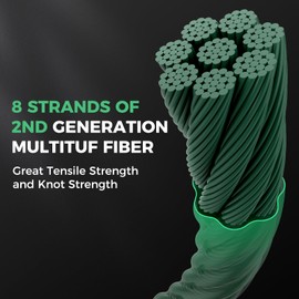 KastKing Destron Braided Fishing Line, Moss Green, 8 Stands, 50LB, 300Yds